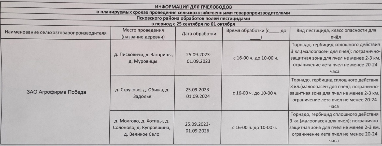 ЗАО «Агрофирма «Победа» уведомляет о проведении обработки полей средствами защиты растений..